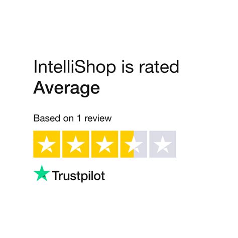 intellishop reviews.